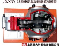 JD/XNY-13纯电动车差速器解剖模型