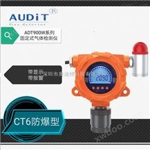 ADT900W-H2S硫化氢检测报警器