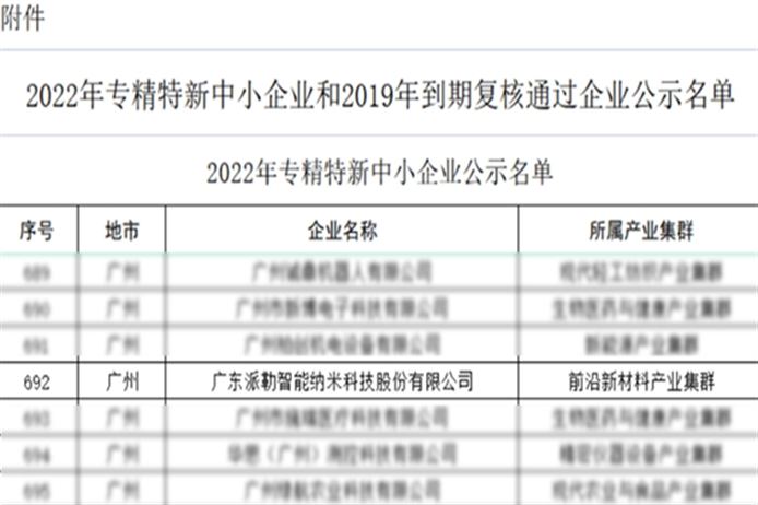 派勒智能新晋“2022年广东省‘专精特新’中小企业” | 名单公示