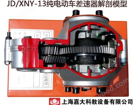JD/XNY-13纯电动车差速器解剖模型