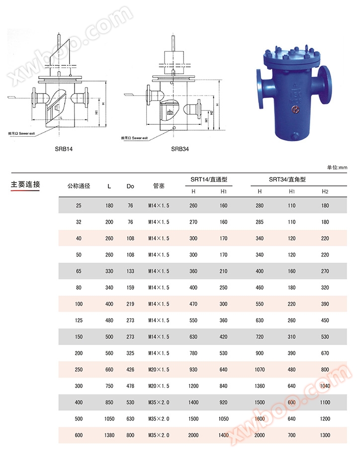 SRB式蓝式过滤器1.jpg