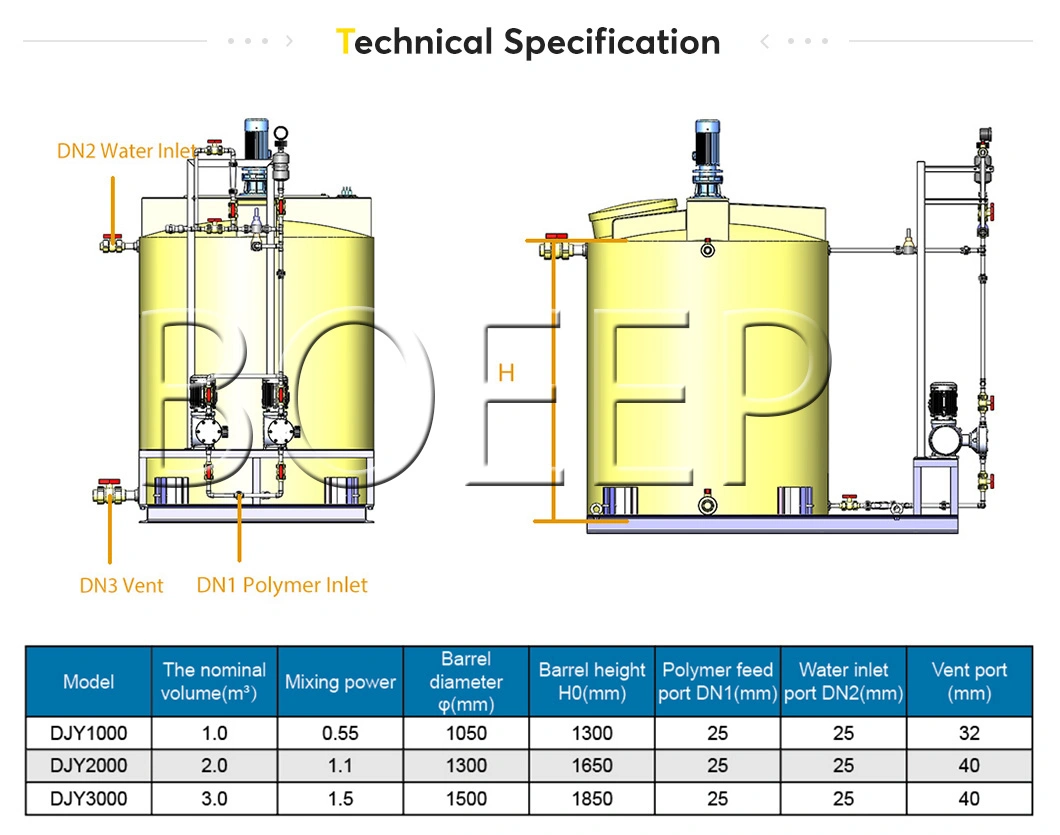 Skid Mounted Chemical Dosing System in Effluent Treatment Plant Process